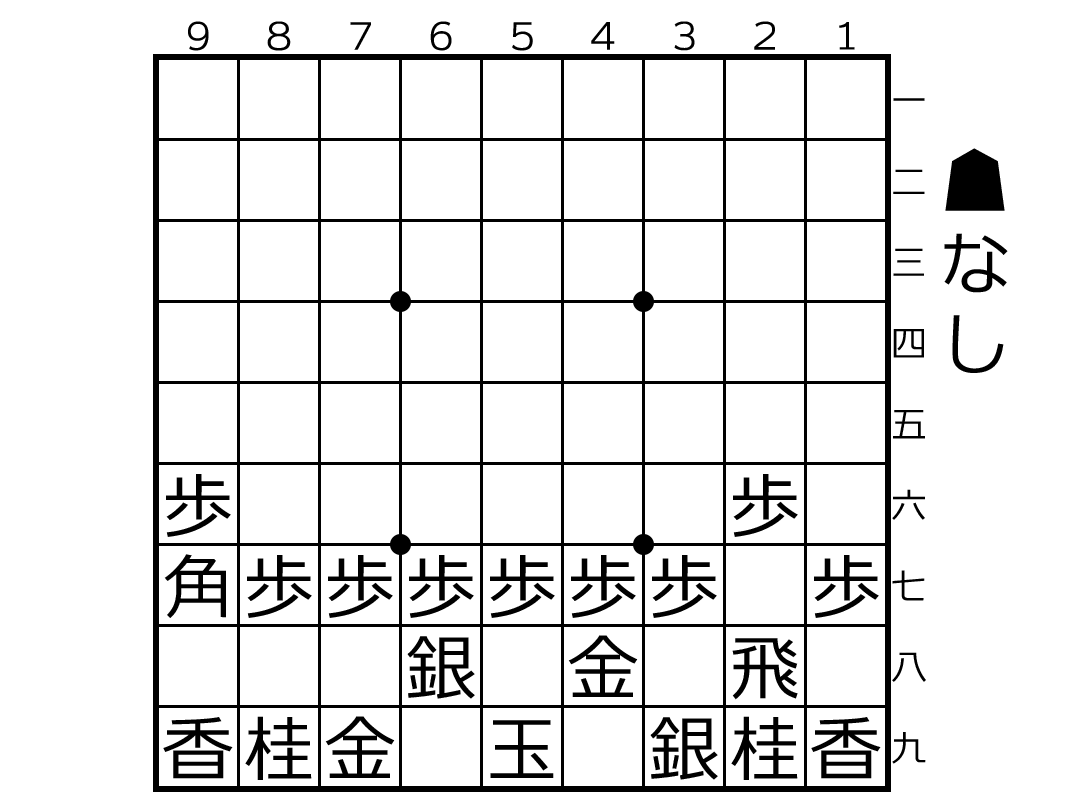 格言1