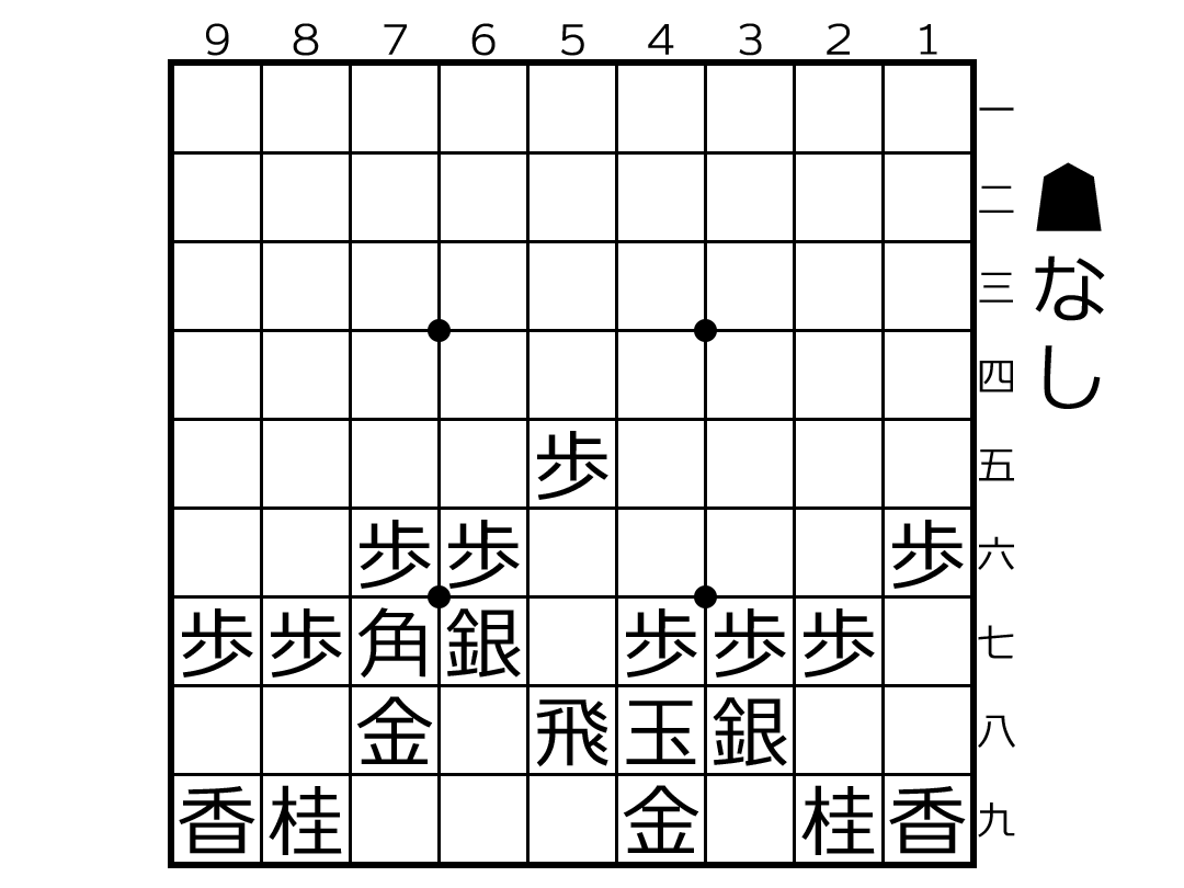 格言3