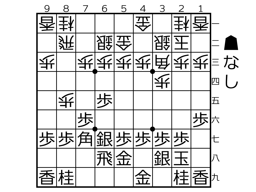 格言7