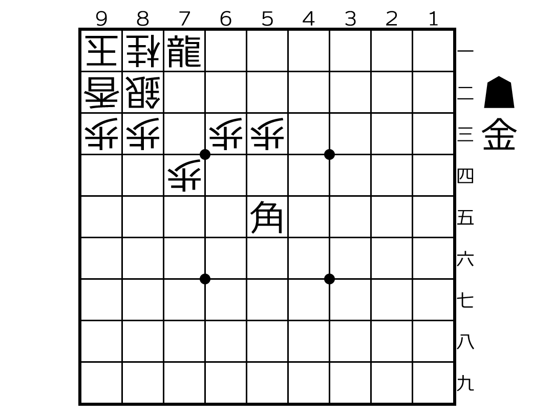 穴熊崩し18