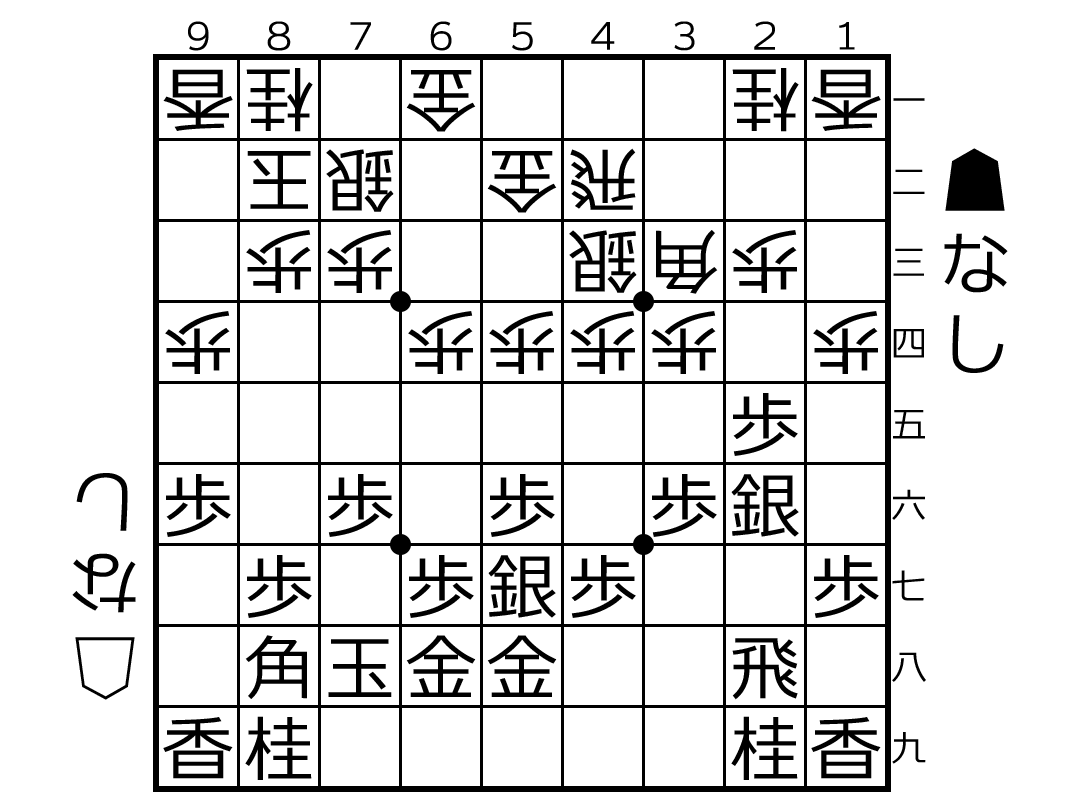 棒銀戦法1