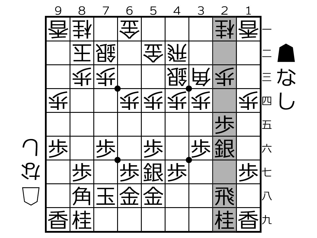 棒銀戦法3