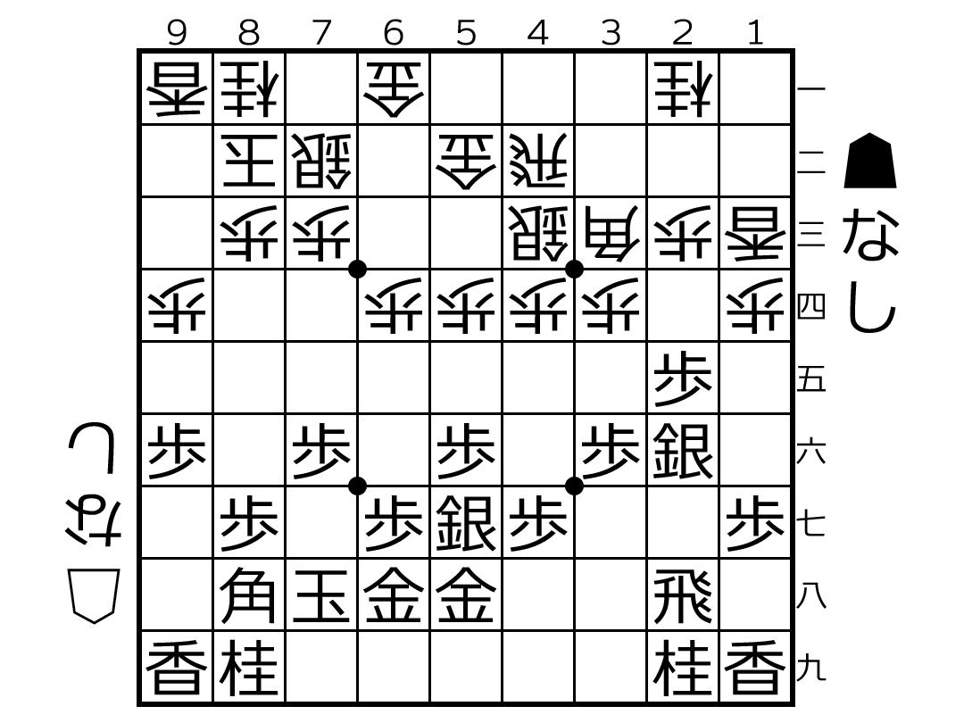 棒銀戦法4