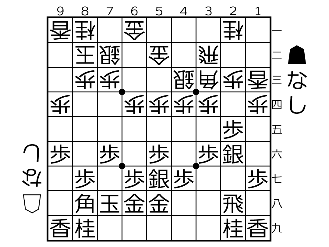 棒銀戦法5