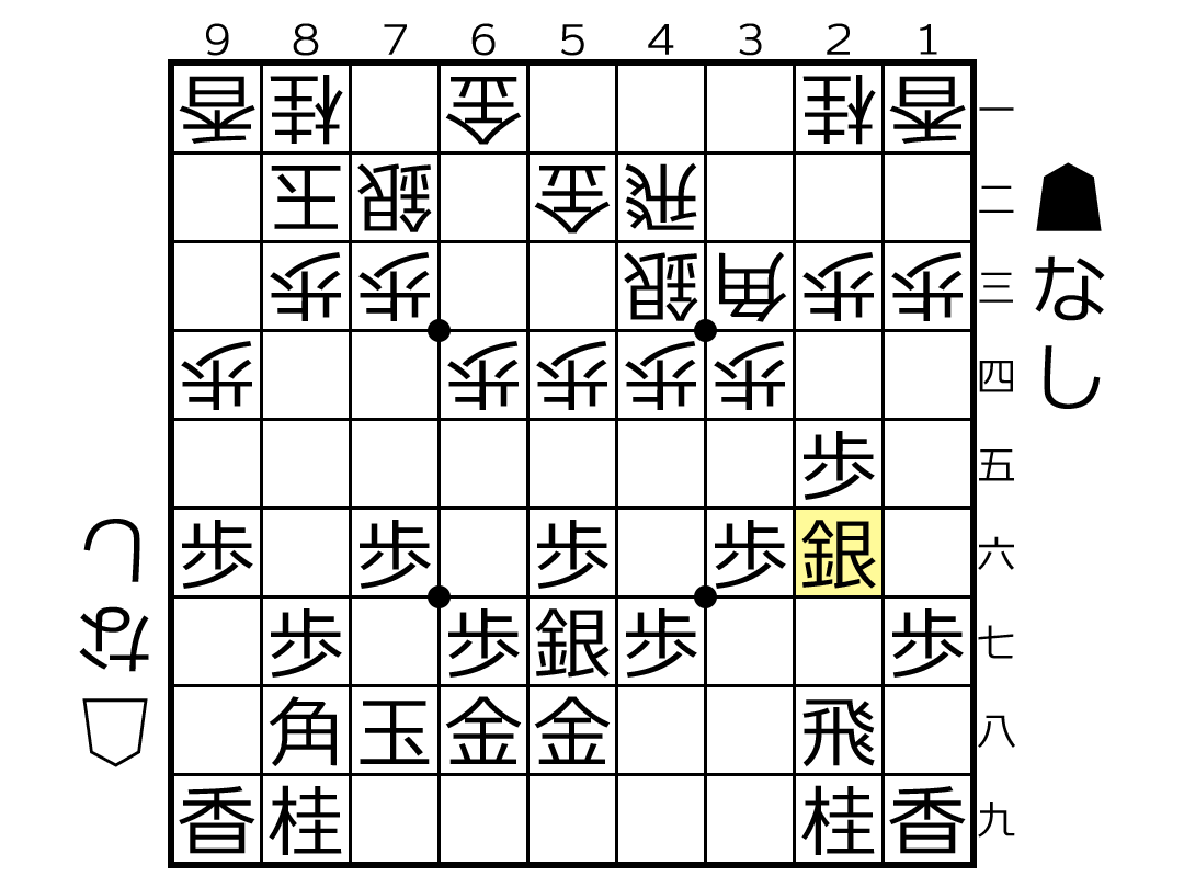 棒銀戦法8