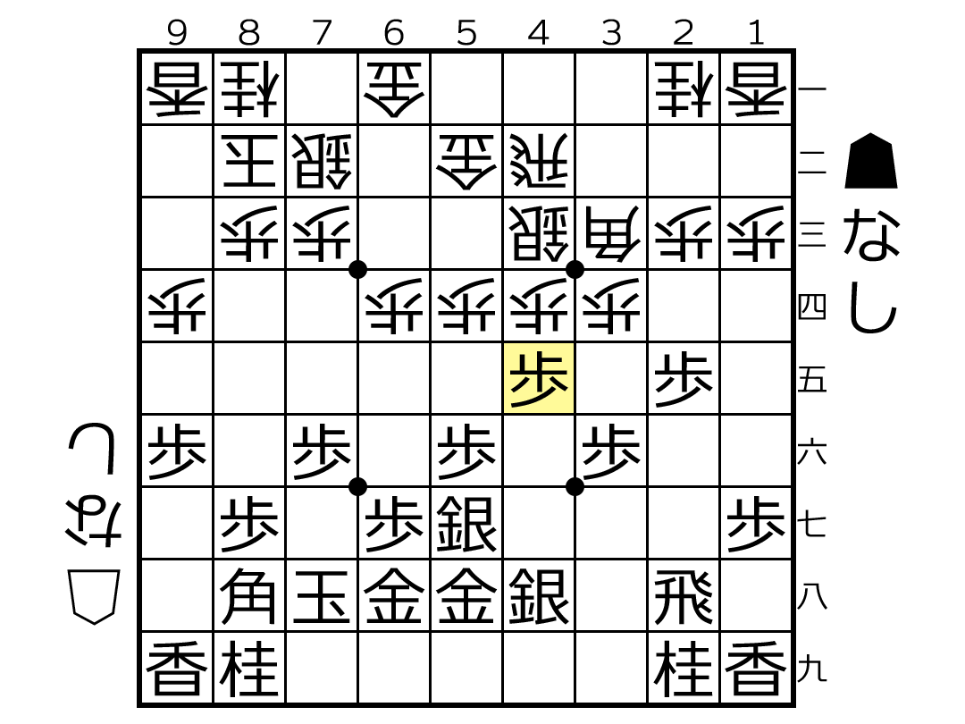 早仕掛け1