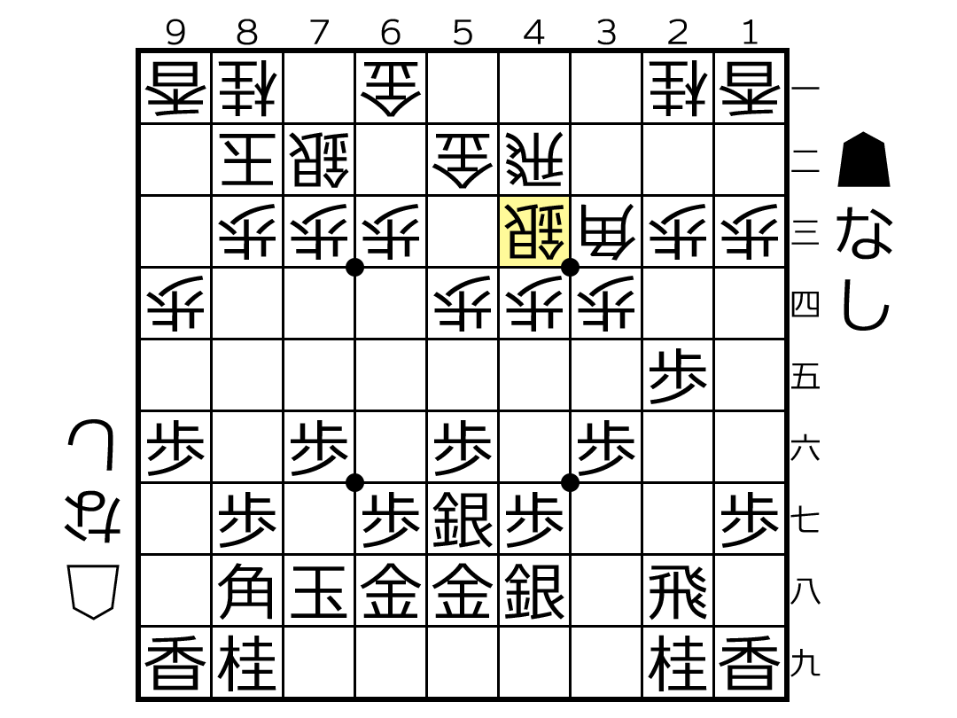 早仕掛け2