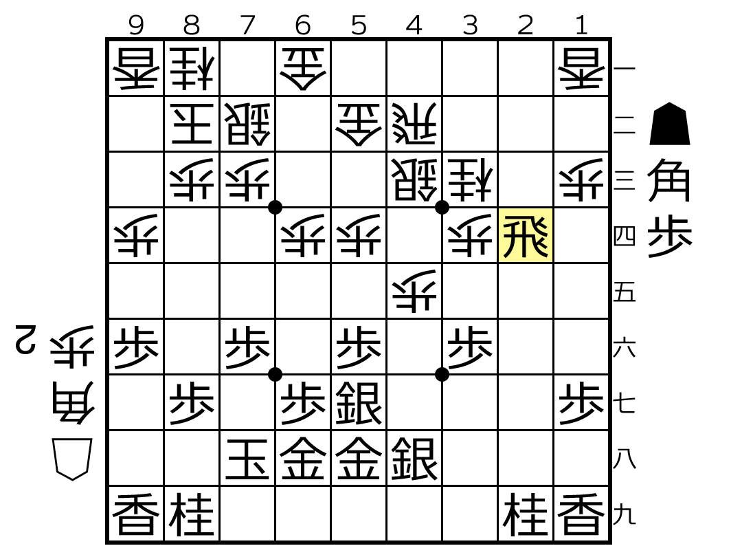 早仕掛け4