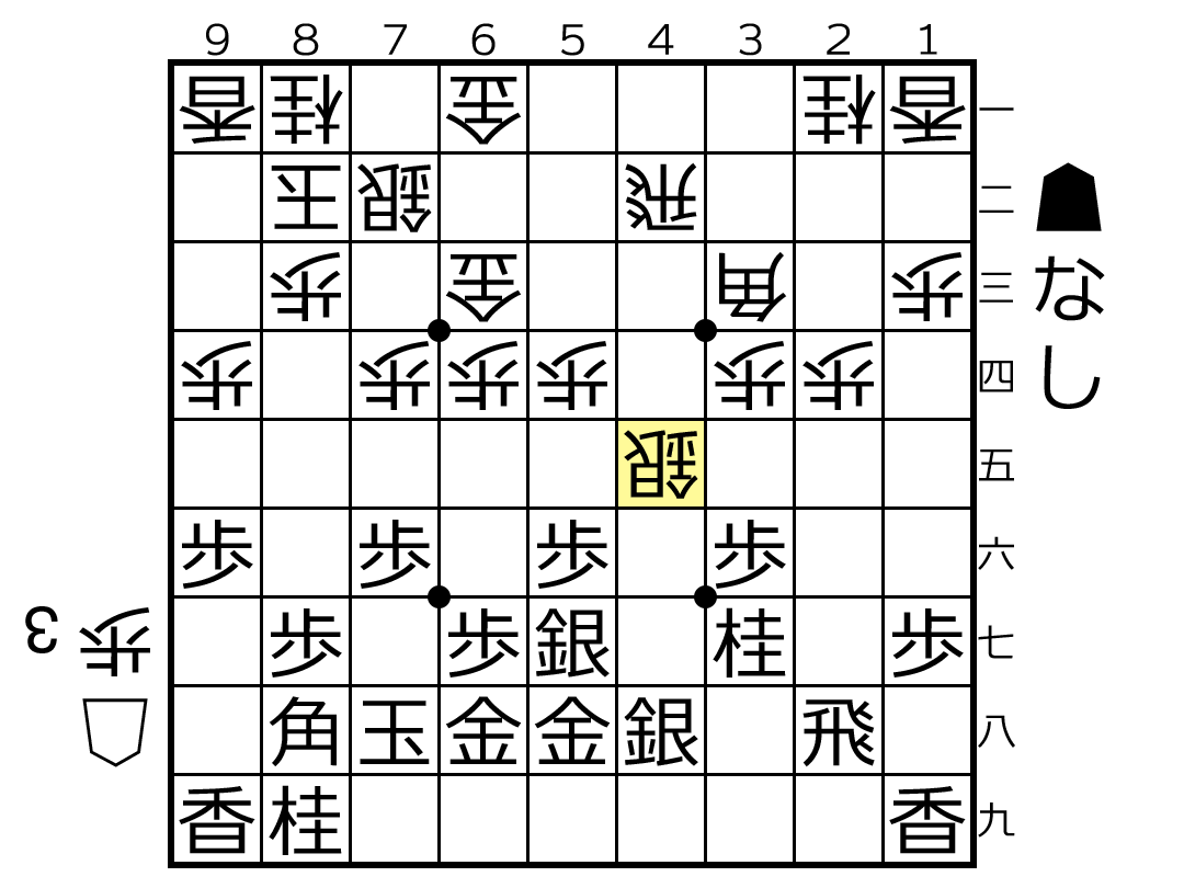 早仕掛け7