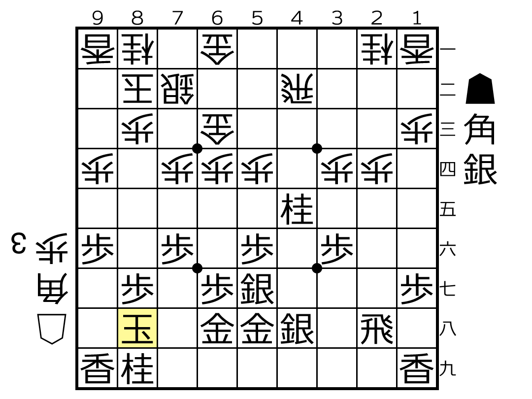 早仕掛け8