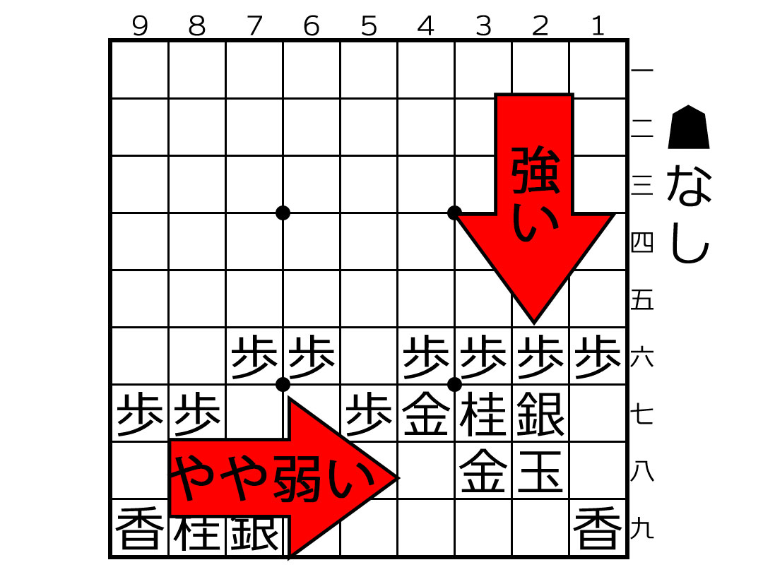 銀冠2