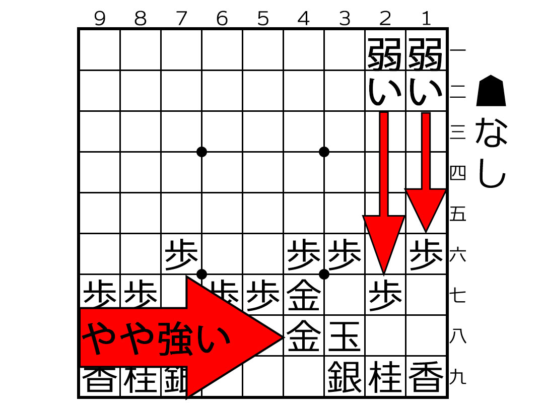 高大住囲い2