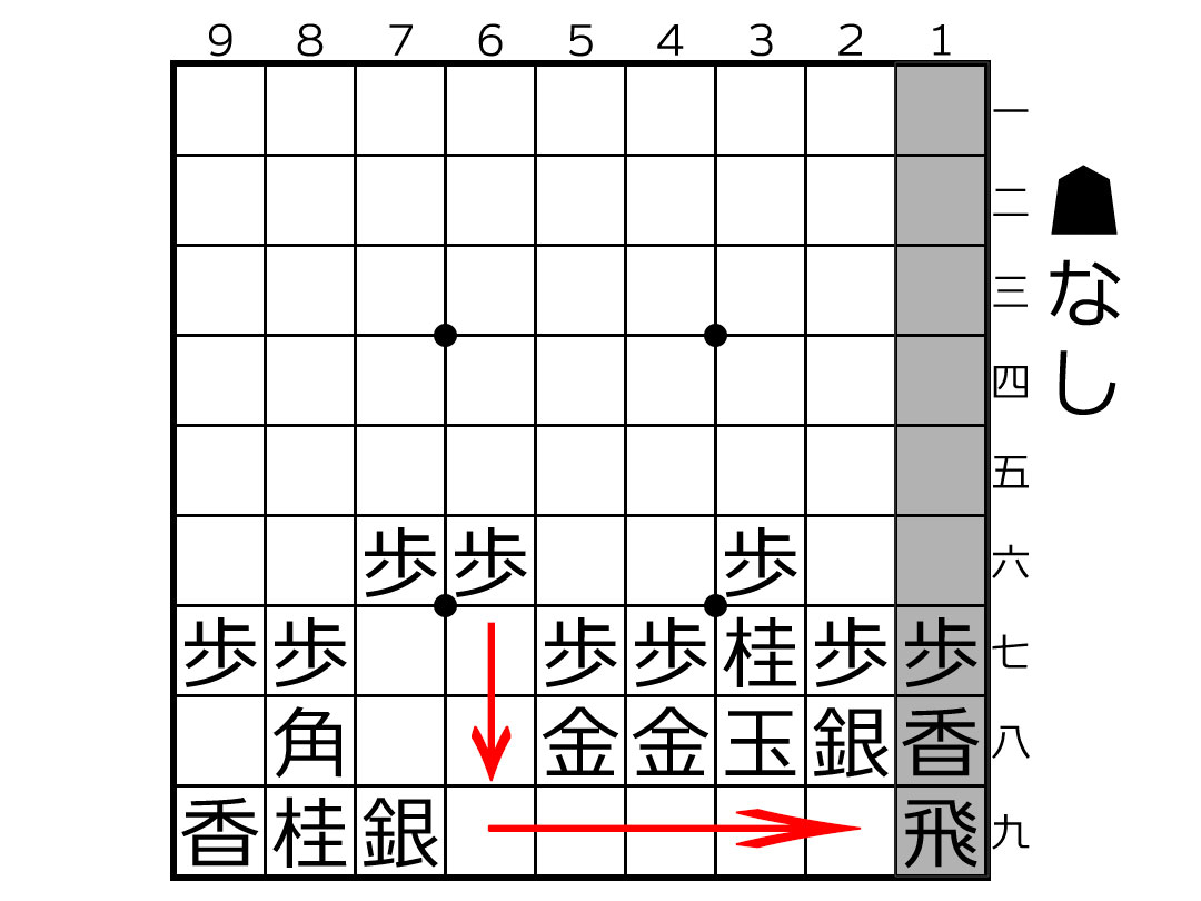 地下鉄飛車4