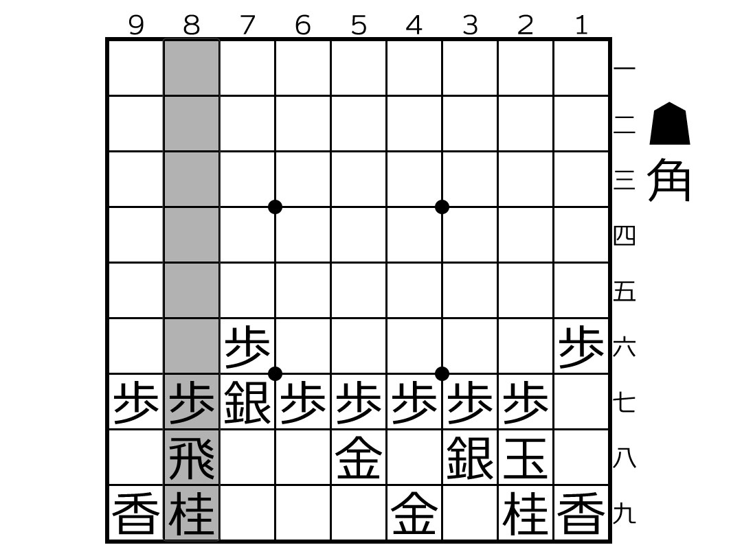 角交換型四間飛車2