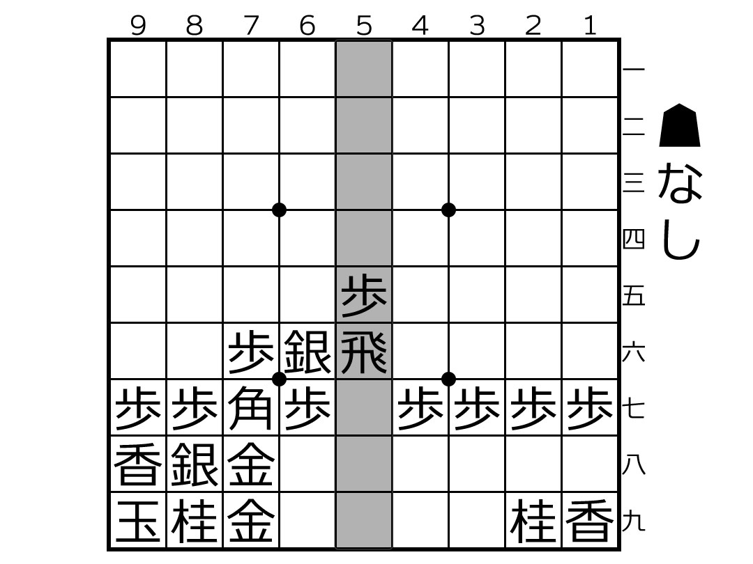 中飛車左穴熊2