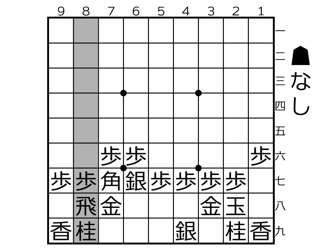 ノーマル向かい飛車2