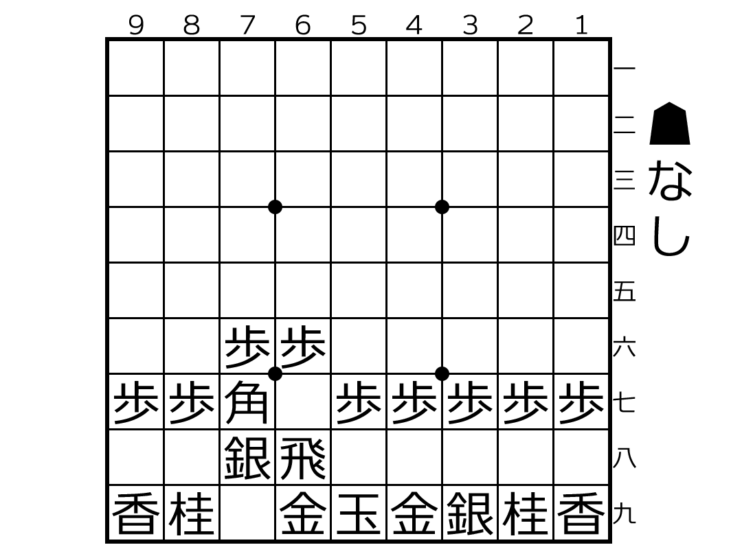 ノーマル四間飛車1