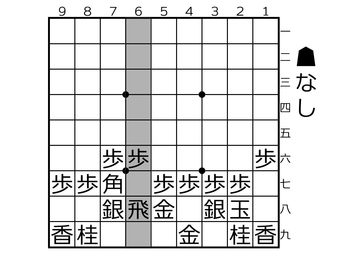 ノーマル四間飛車2