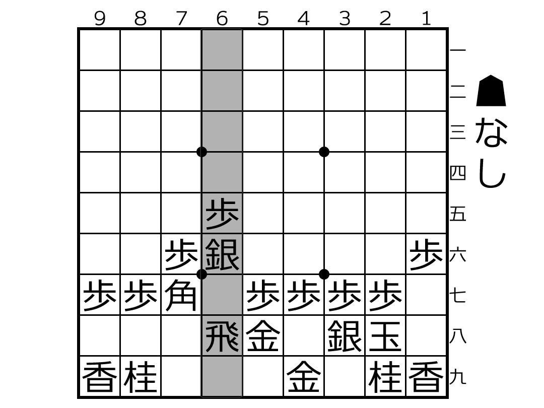 四間飛車棒銀1