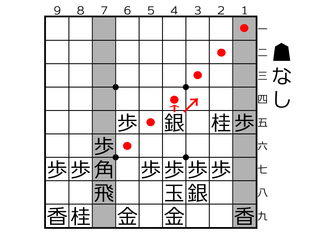 トマホーク1