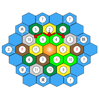 カタン6