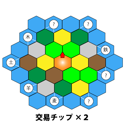 交易チップ1