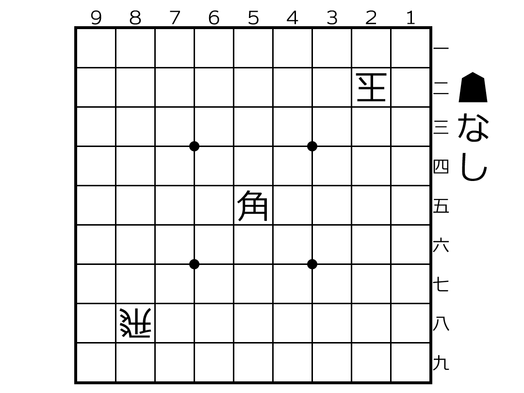角行1