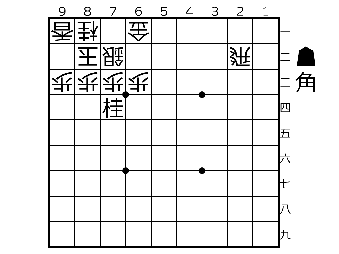 角行2