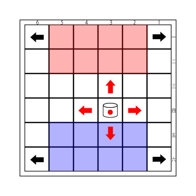 移動範囲