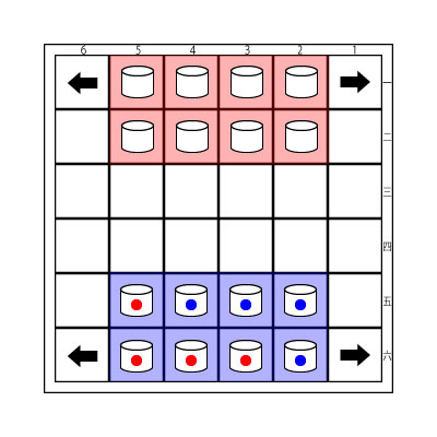 LJフォーメーション